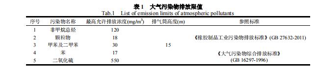 %title插圖%num