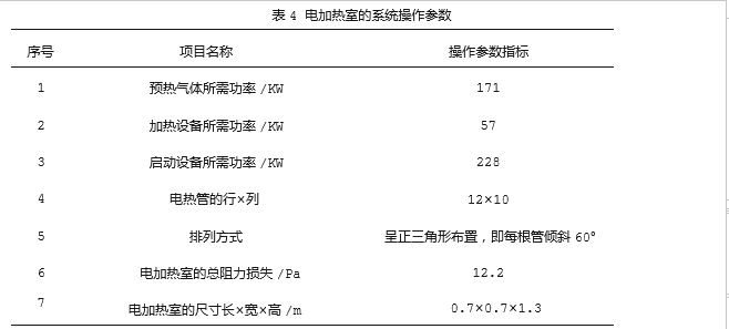 %title插圖%num