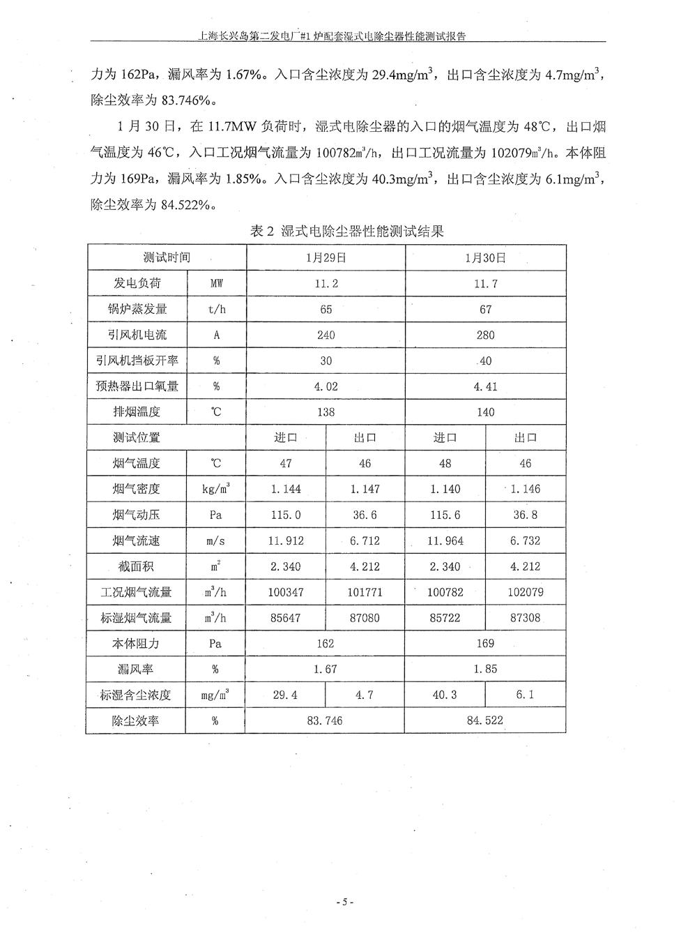 %title插圖%num