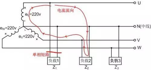 %title插圖%num