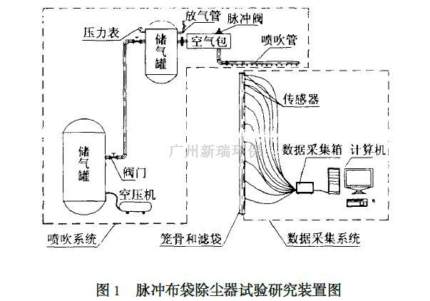 %title插圖%num