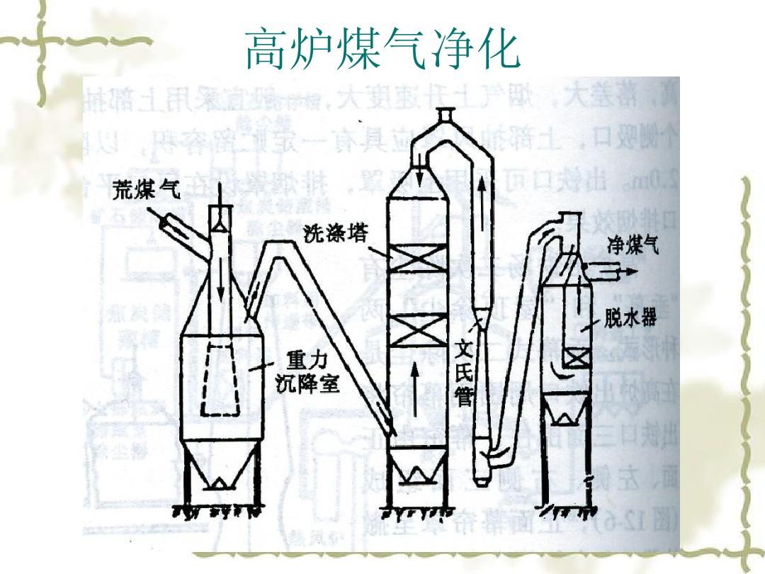 %title插圖%num