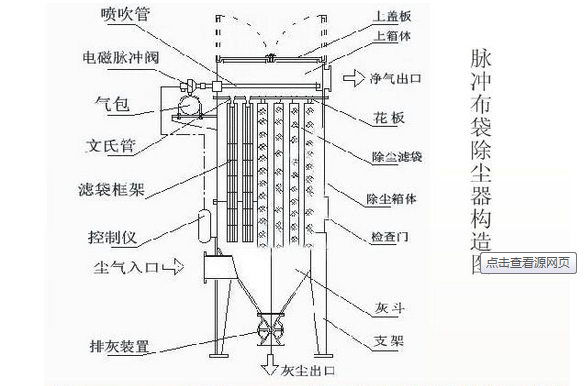 %title插圖%num