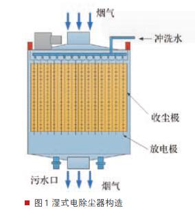 %title插圖%num