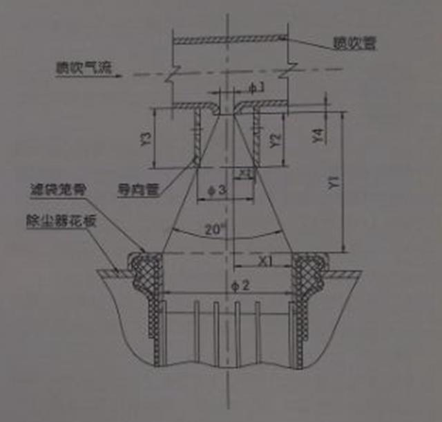 %title插圖%num