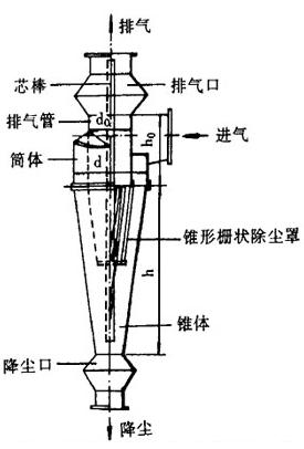 %title插圖%num