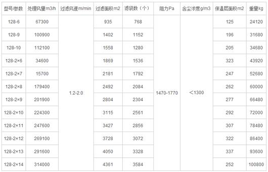 %title插圖%num