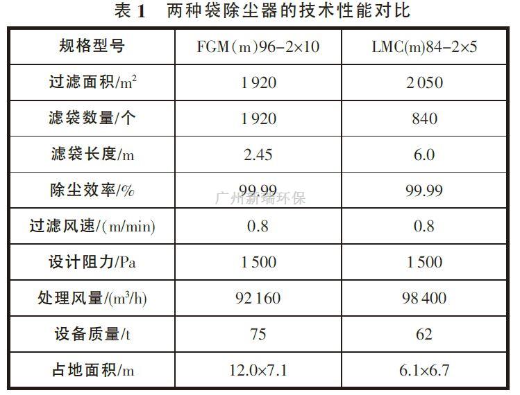 %title插圖%num