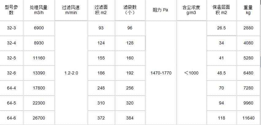 %title插圖%num