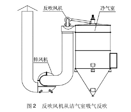 %title插圖%num