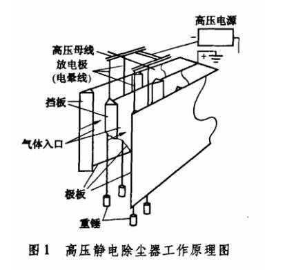 %title插圖%num