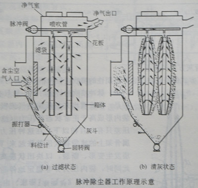 %title插圖%num