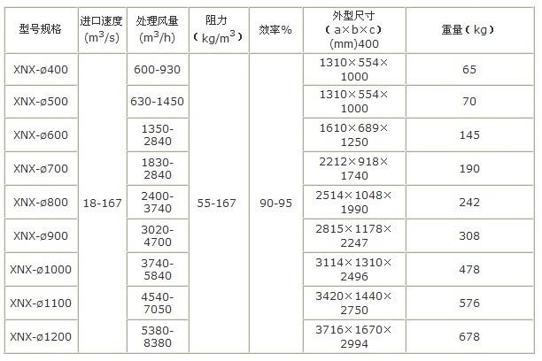 %title插圖%num