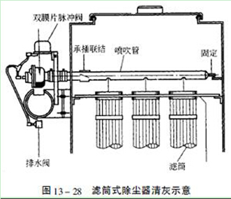 %title插圖%num