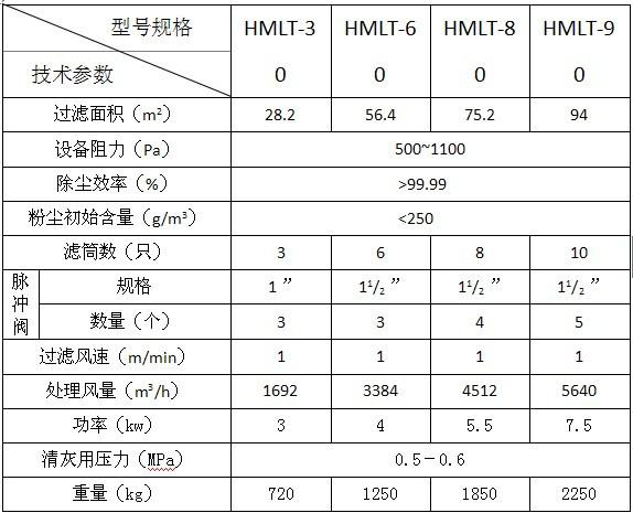 %title插圖%num