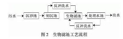 %title插圖%num