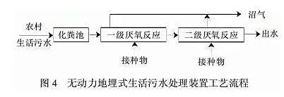 %title插圖%num