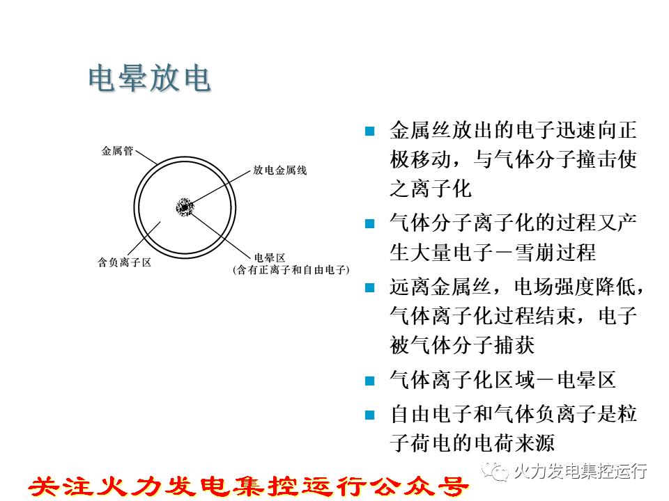 %title插圖%num