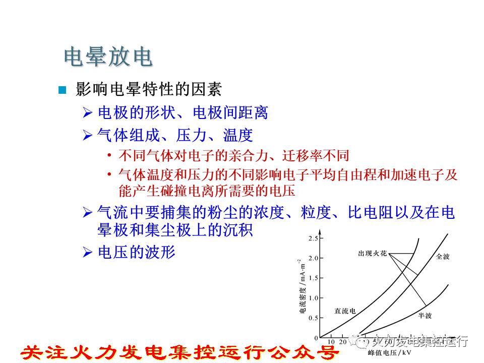 %title插圖%num