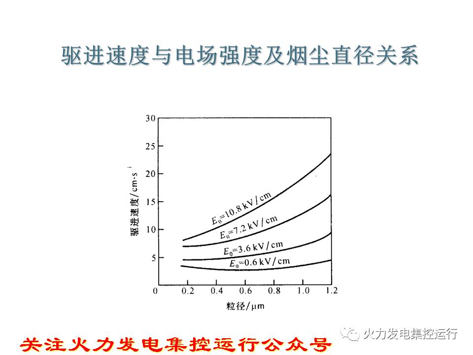 %title插圖%num