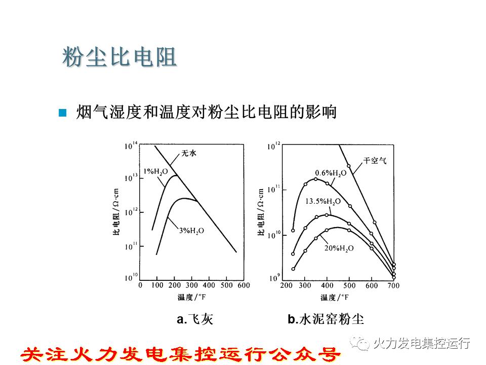 %title插圖%num