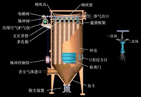 %title插圖%num