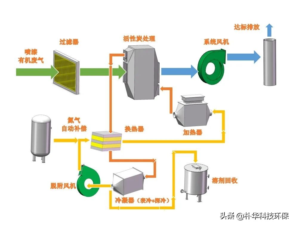 %title插圖%num