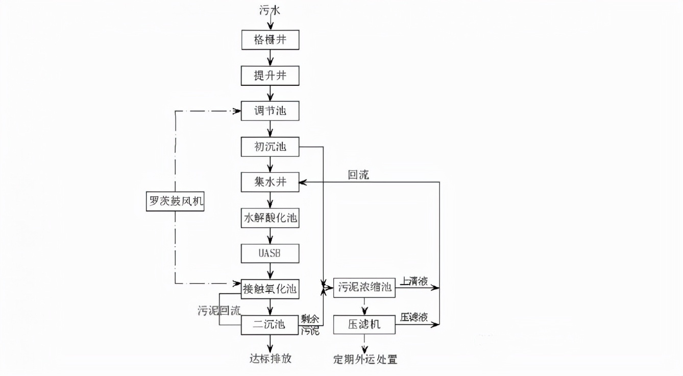 %title插圖%num