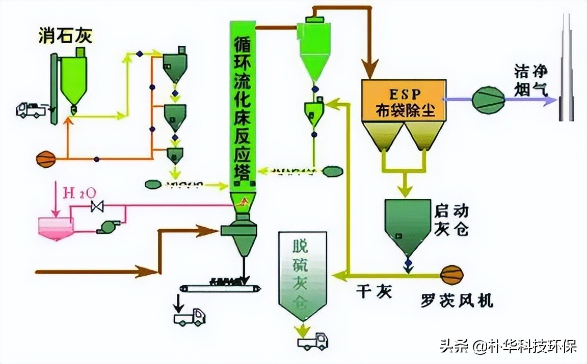 %title插圖%num