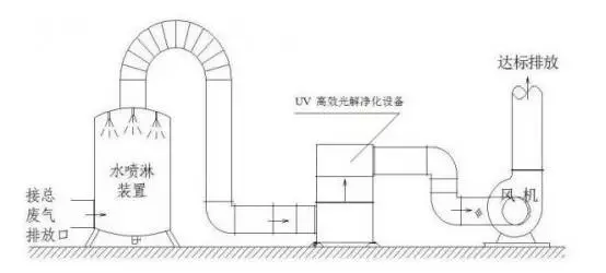 %title插圖%num