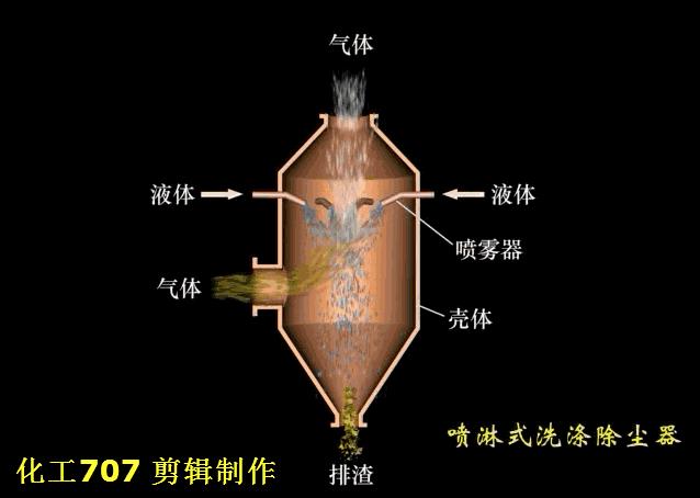 %title插圖%num