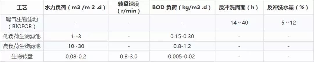 %title插圖%num