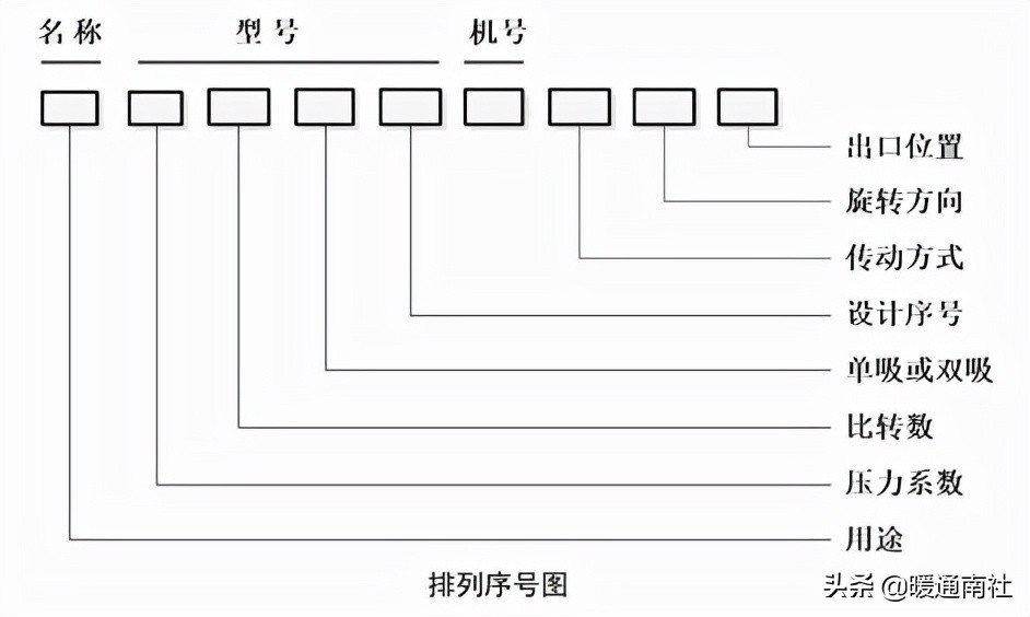 %title插圖%num