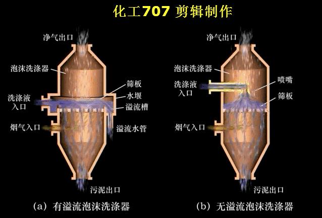 %title插圖%num