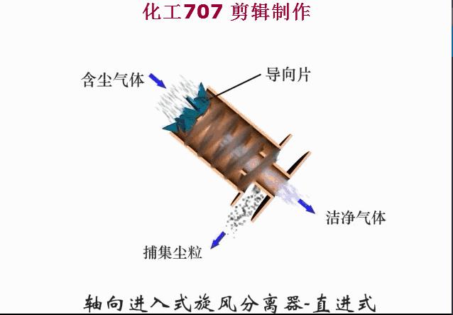 %title插圖%num