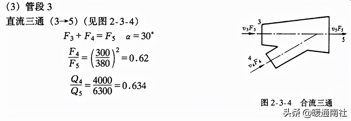 %title插圖%num