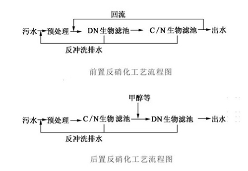 %title插圖%num