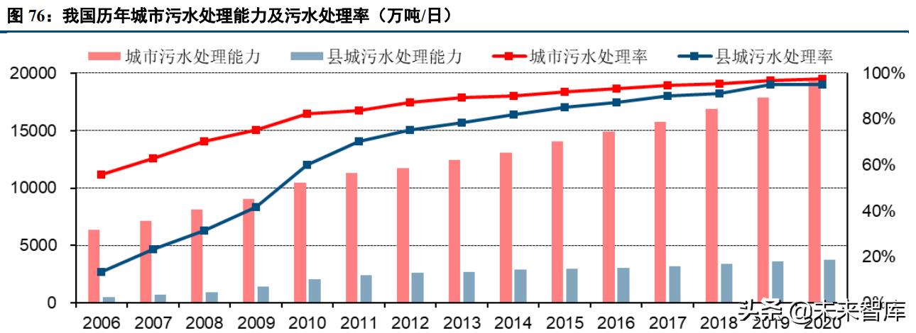 %title插圖%num