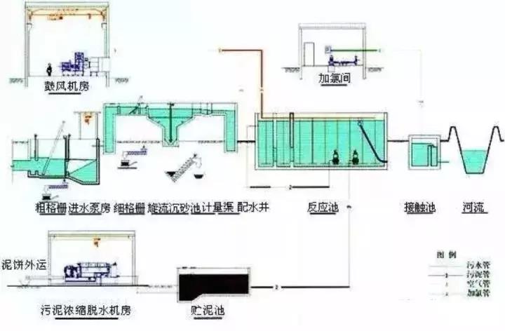 %title插圖%num