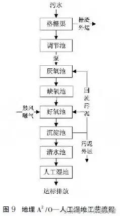 %title插圖%num