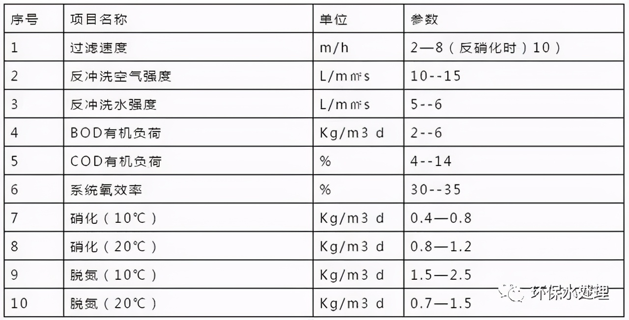 %title插圖%num