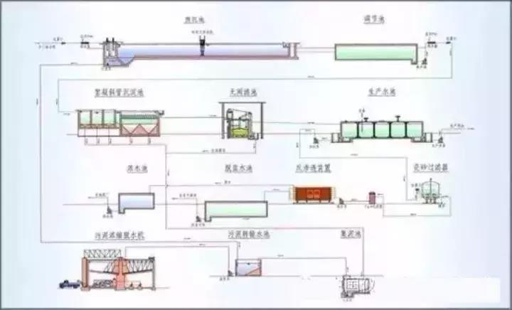 %title插圖%num