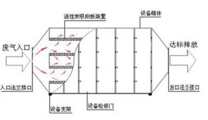 %title插圖%num