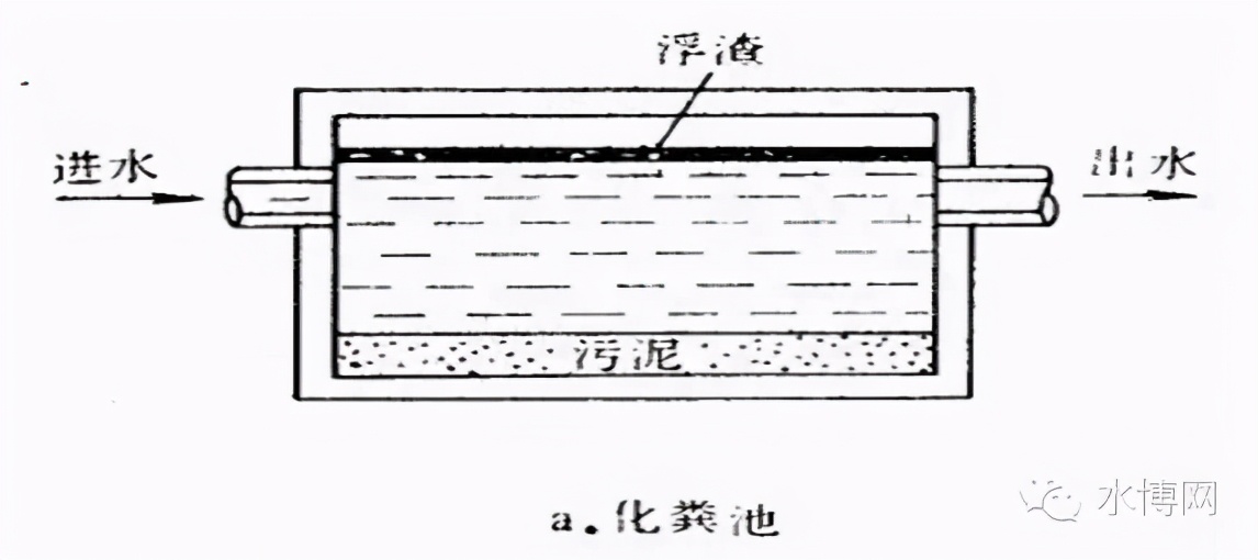 %title插圖%num