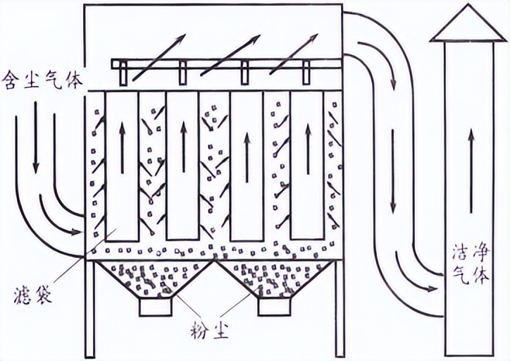 %title插圖%num