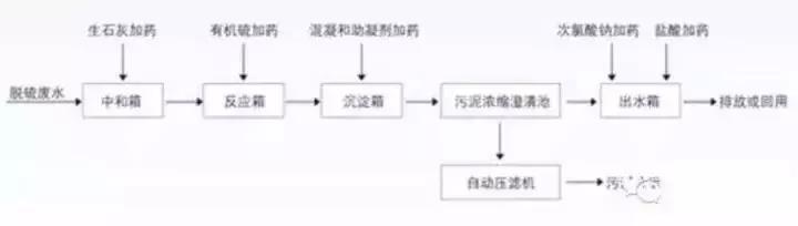 %title插圖%num