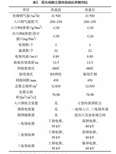 %title插圖%num