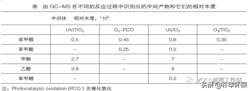 %title插圖%num