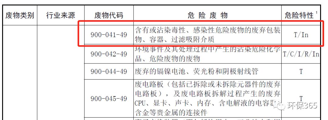 %title插圖%num