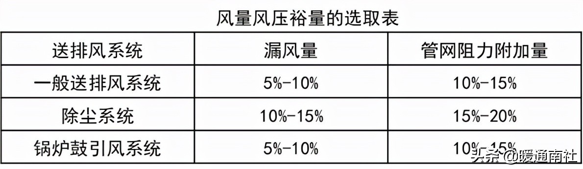 %title插圖%num